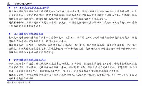 2025年3月中國主要城市房地產市場交易情報分析